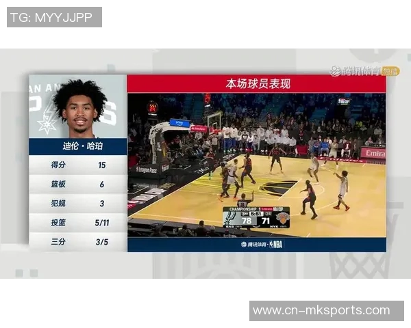 ESPN预测NBA杯决赛胜率马刺与尼克斯谁能夺冠成赢家